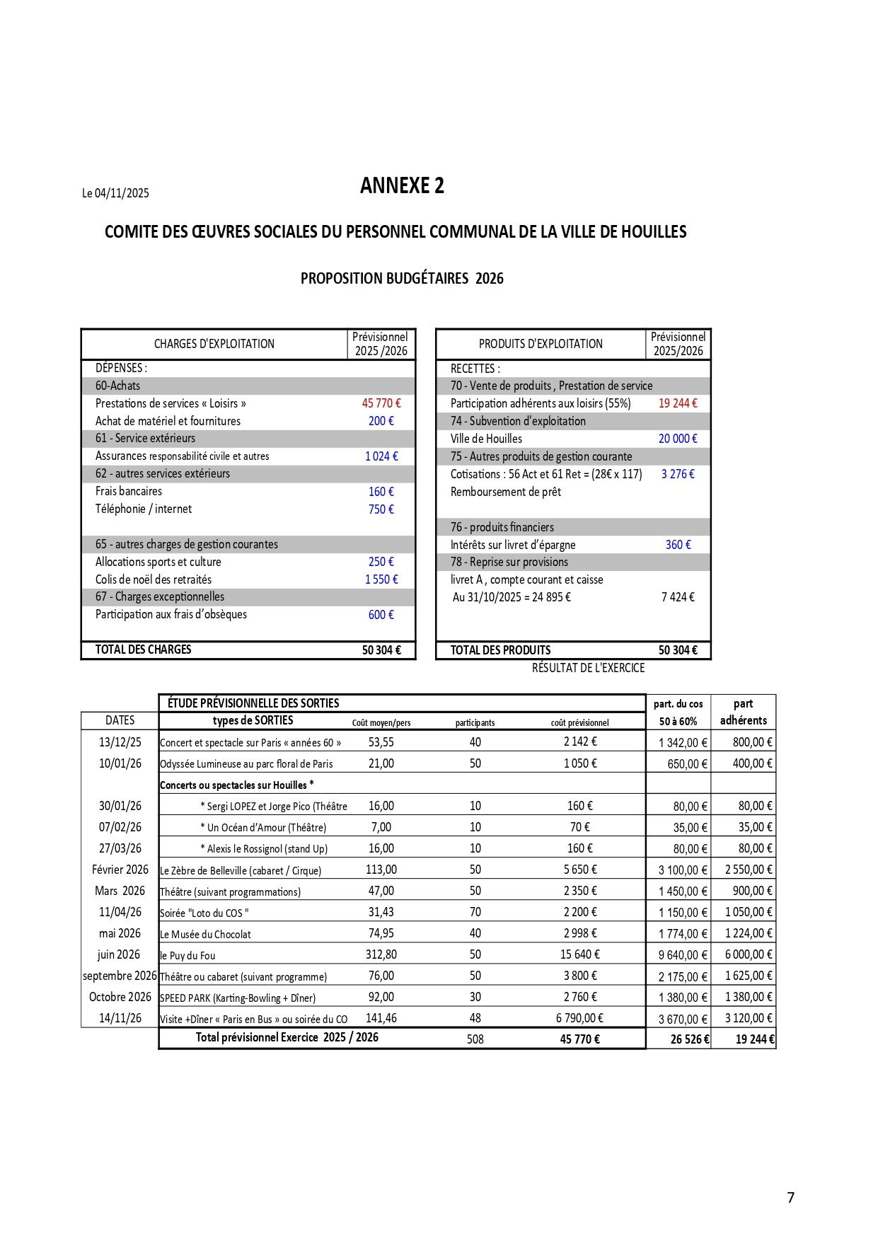 Compte rendu ag 2025 page 0007